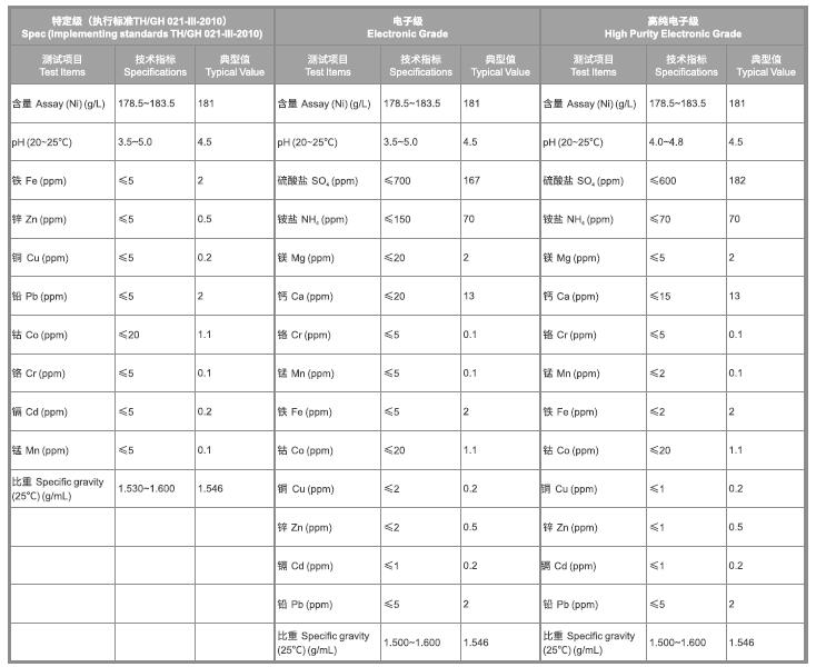 welcometo接待光临888集团(中国)有限公司官网