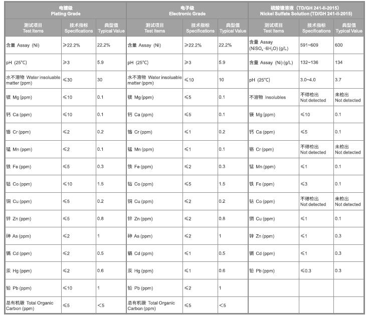 welcometo接待光临888集团(中国)有限公司官网